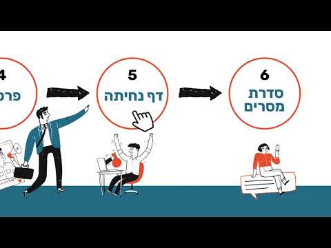 חדווה גבאי - נטפוקוס שיווק באינטרנט